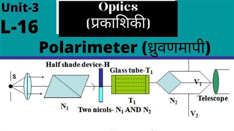 polarimeter experiment youtube|polarimeter parts and functions.